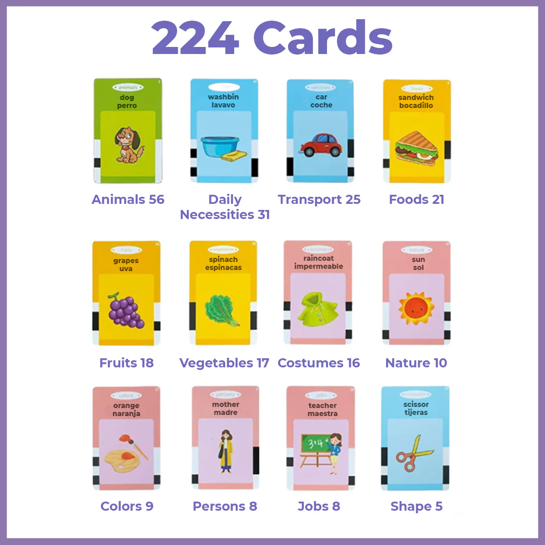 The Original Bilingual PocketSpeech - Image 5